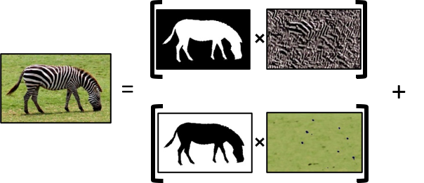 Alternate visual result from Double-DIP: Unsupervised Image Decomposition via Coupled Deep-Image-Priors