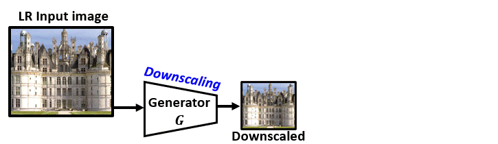 Alternate visual result from Blind Super-Resolution Kernel Estimation using an Internal-GAN