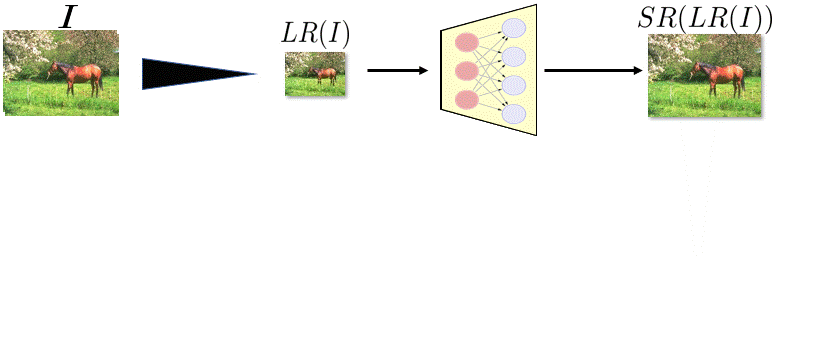 Visual result from “Zero-Shot” Super-Resolution using Deep Internal Learning